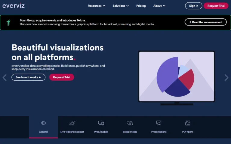 Captura del sitio web de Everviz