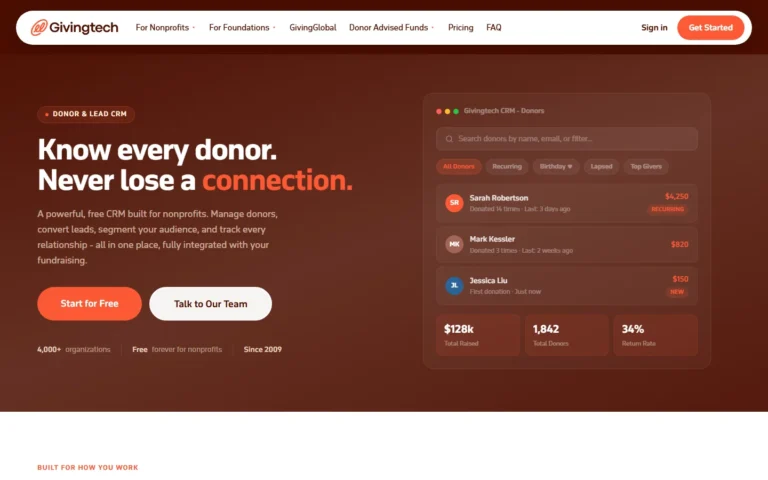 Captura del sitio web de GivingTech