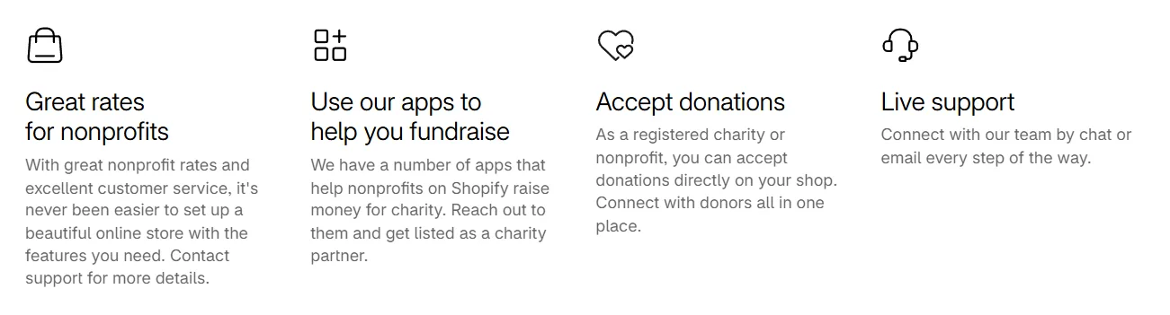 Shopify